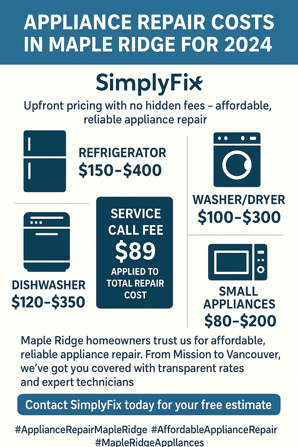 Infographic summarizing key takeaways for appliance repair costs in Maple Ridge