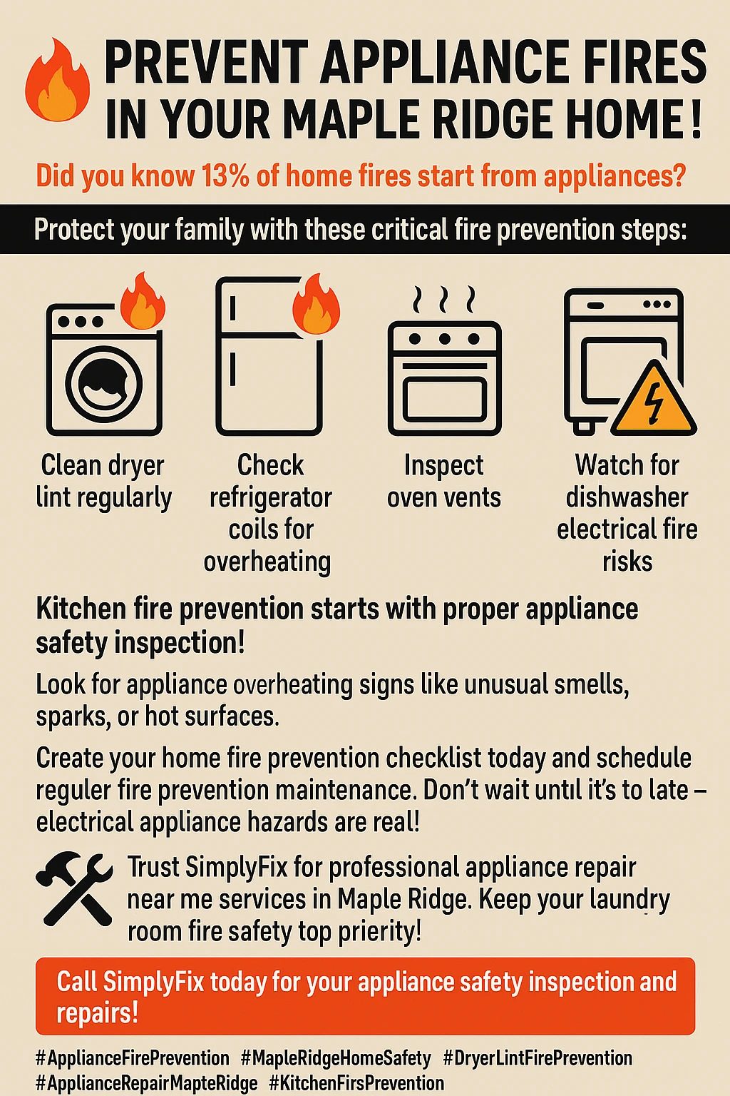 Infographic showing key takeaways for appliance fire prevention in Maple Ridge.