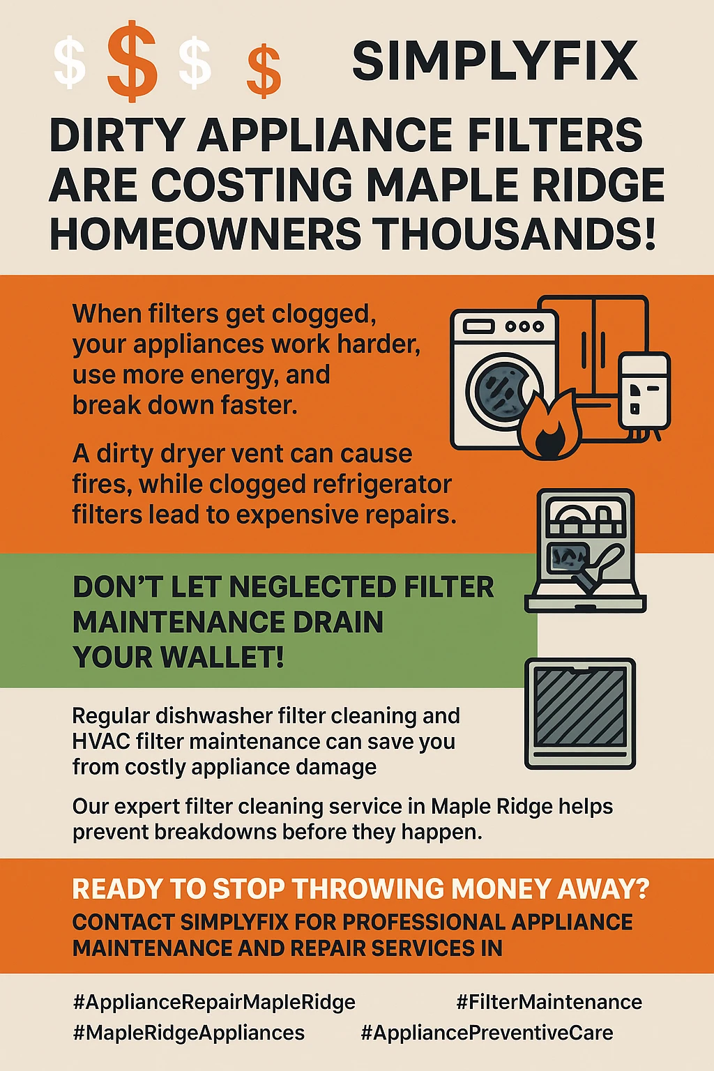 Appliance filter maintenance infographic